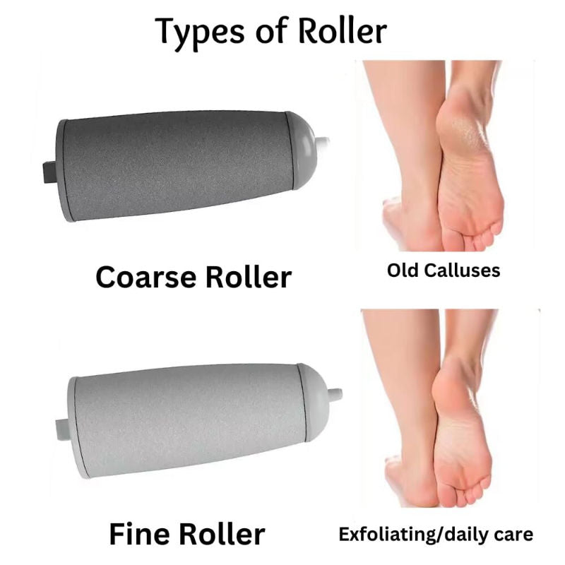 Electronic Rechargeable Pedicure Device For Foot Care