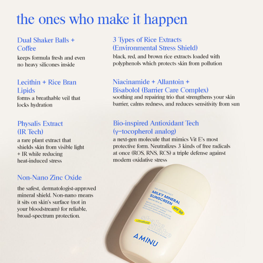 Milky Mineral Sunscreen SPF 50 PA++++, Zinc Oxide, No White Cast, Ultra-Fluid, Water Resistant