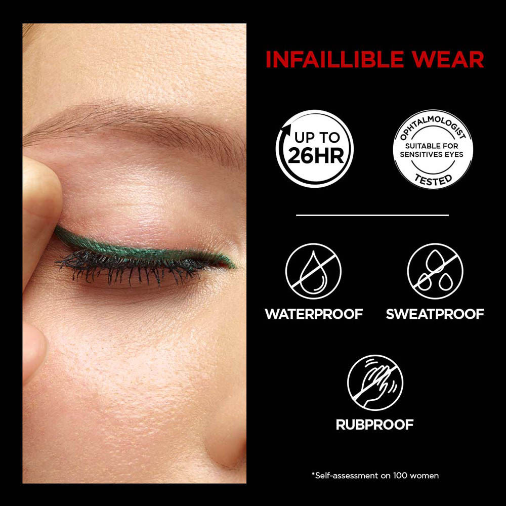 Infaillible Grip Upto 36H Gel Automatic Eye Liner