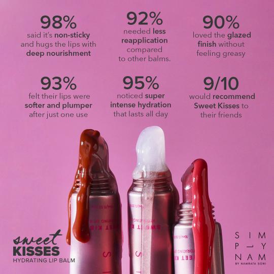 Sweet Kisses Lip Balm