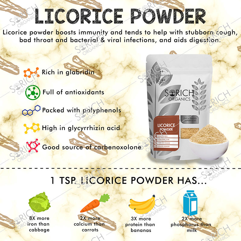 Dried Orange Peel And Licorice Powder