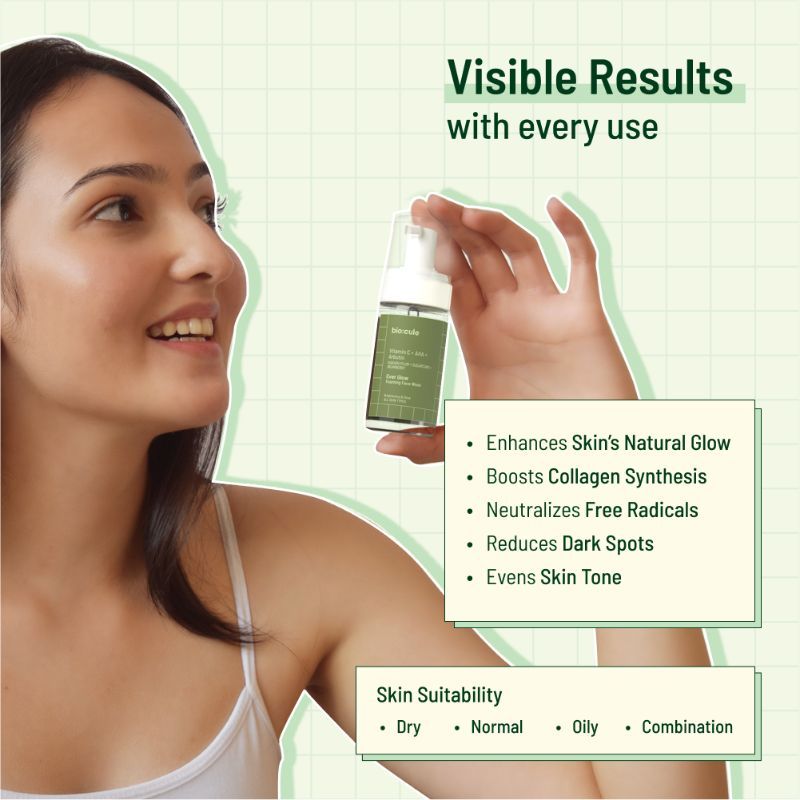 Ever Glow Vitamin C Foaming Face Wash With AHA & Arbutin For All Skin