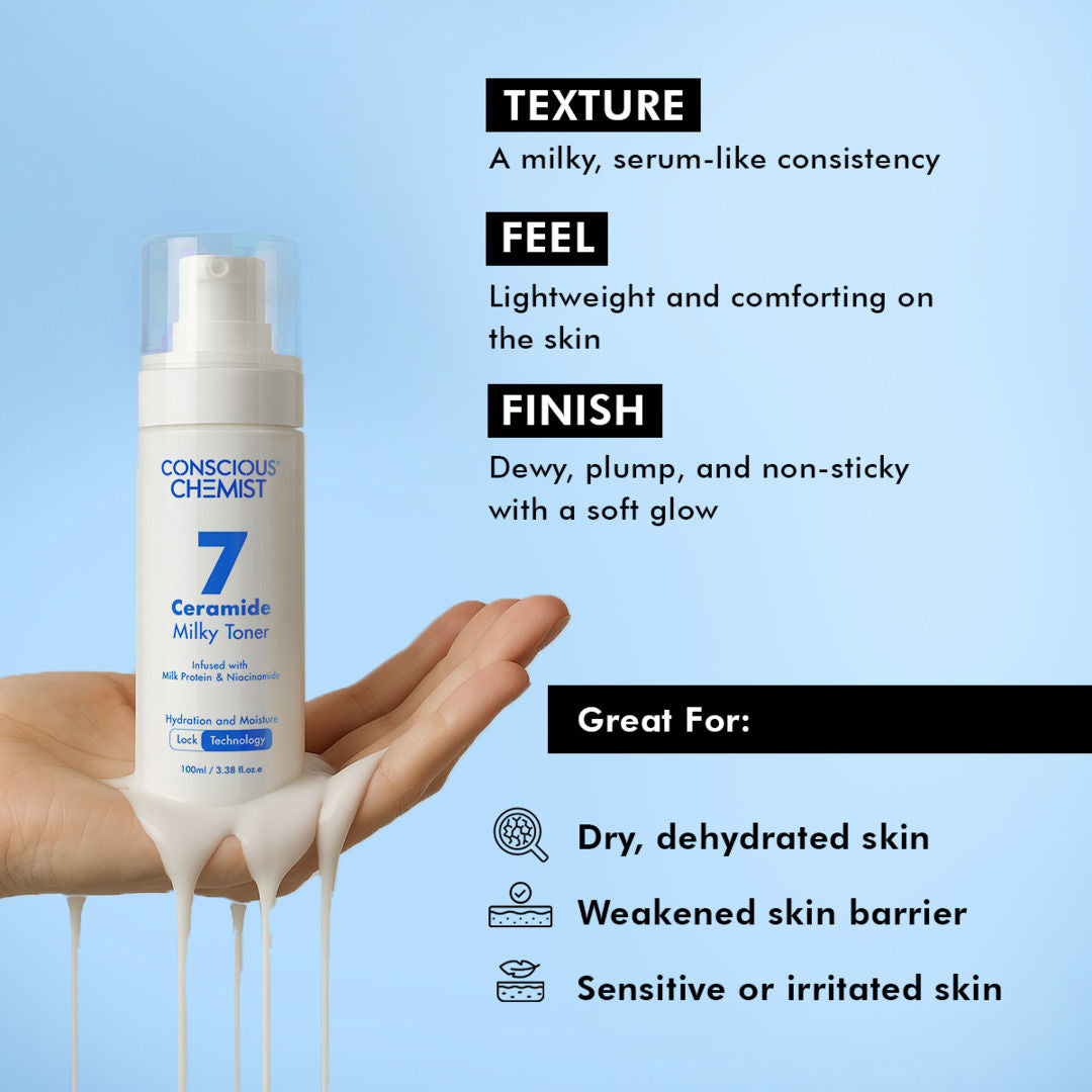 7 Ceramide Infused Milky Toner With Milk Protein & Niacinamide