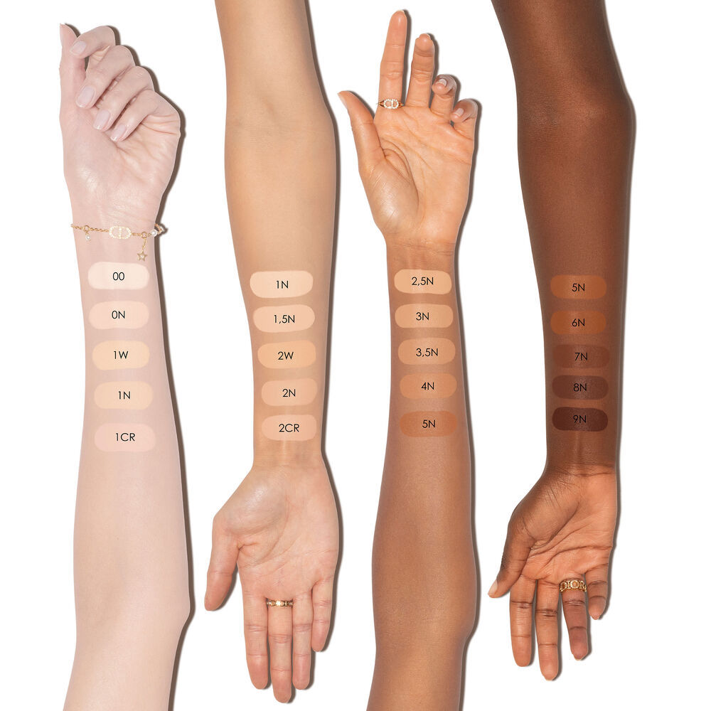 FOREVER SKIN PERFECT