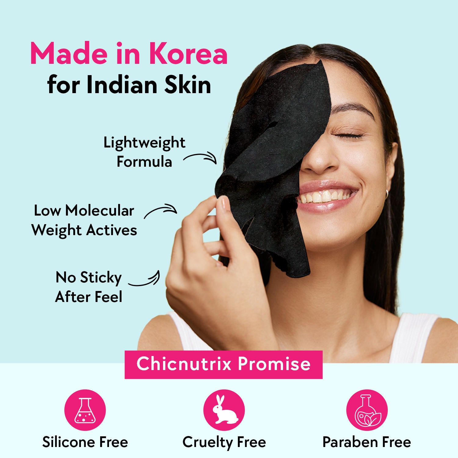 Korean Black Charcoal + Aloe Vera + Niacinamide Sheet Mask
