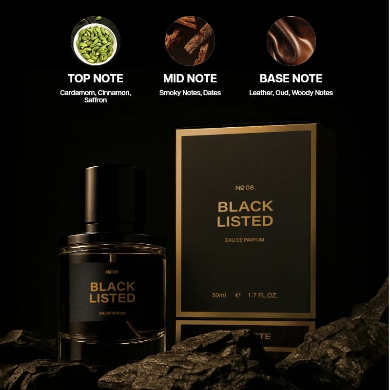 Black Listed Eau De Parfum