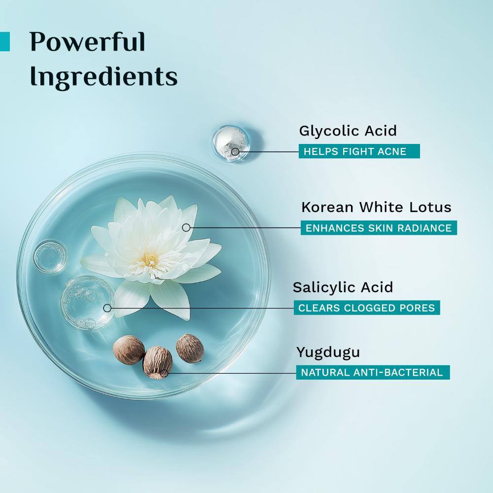 Salicylic (BHA) & Glycolic Acid (AHA) Foaming Face Wash