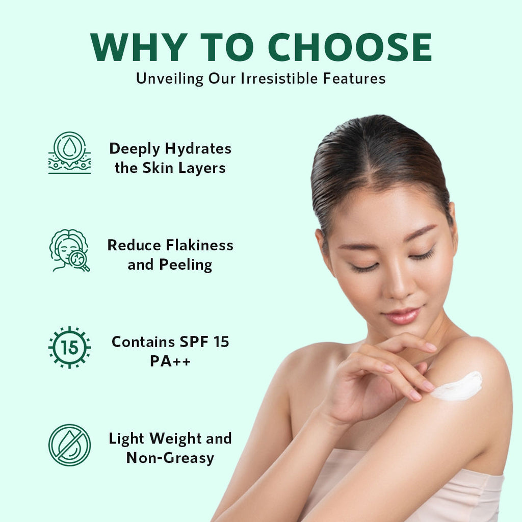 Body Lotion With Avocado & Shea Butter, Spf 15 Pa++ – Moisturizes Dry Skin