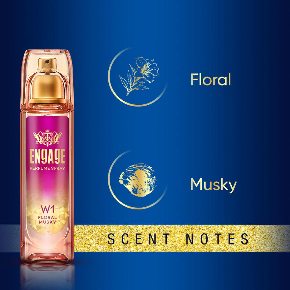 W1 Perfume Spray For Women, Fruity & Floral, Skin Friendly, Long-Lasting