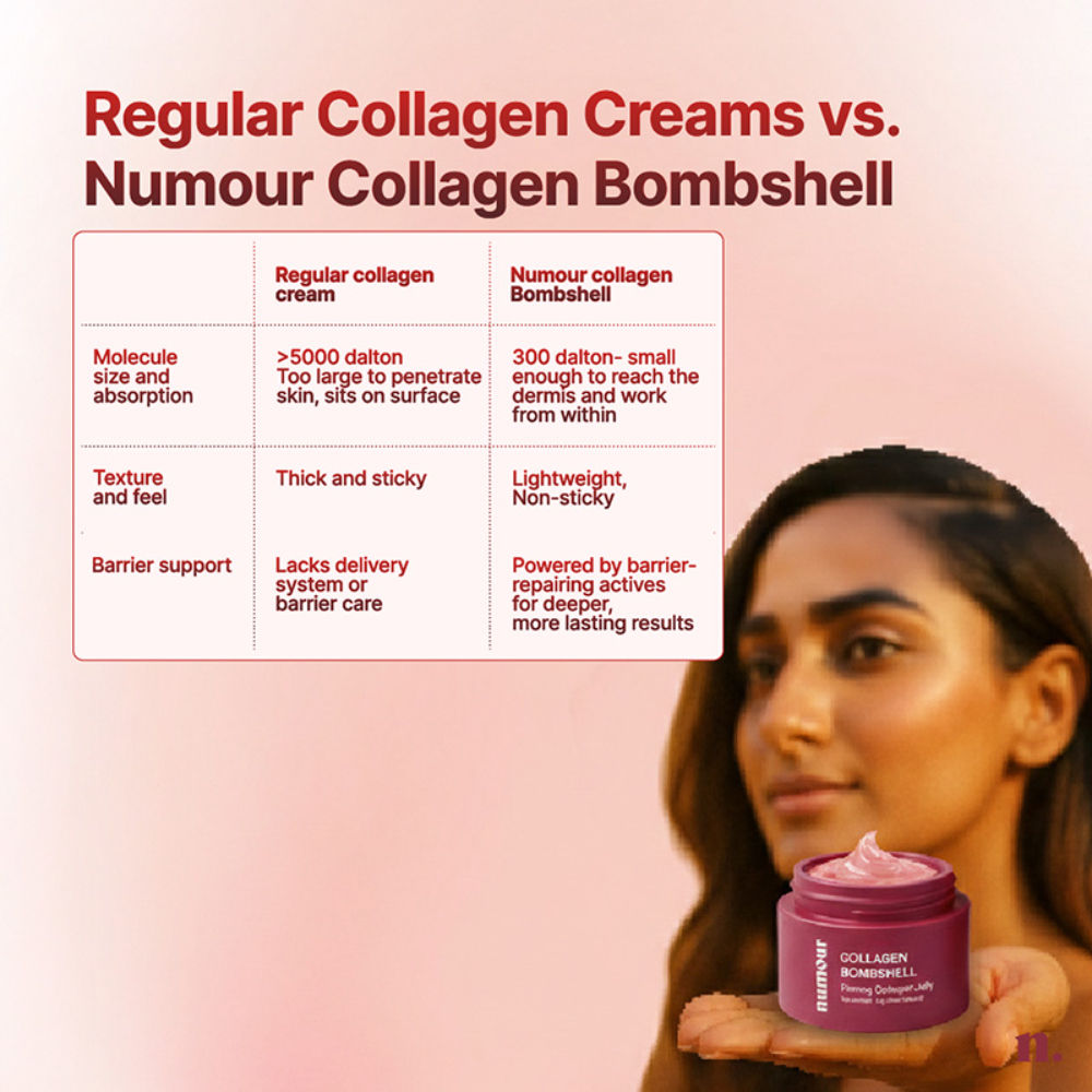Collagen Bombshell Moisturiser