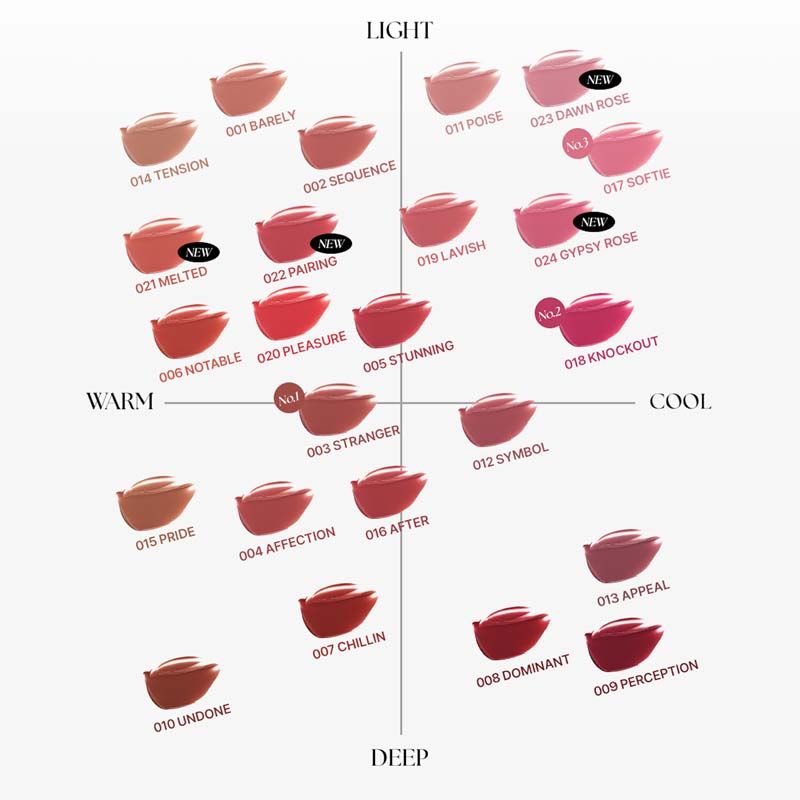 Objet Liquid
