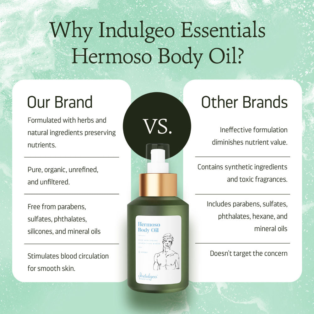 Hermoso Body Oil For Men, Helps in Reducing Dryness & Dullness
