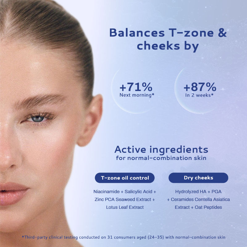 Combination Skin Moisturizer with Niacinamide - Lightweight Gel For Oil-Free Hydration