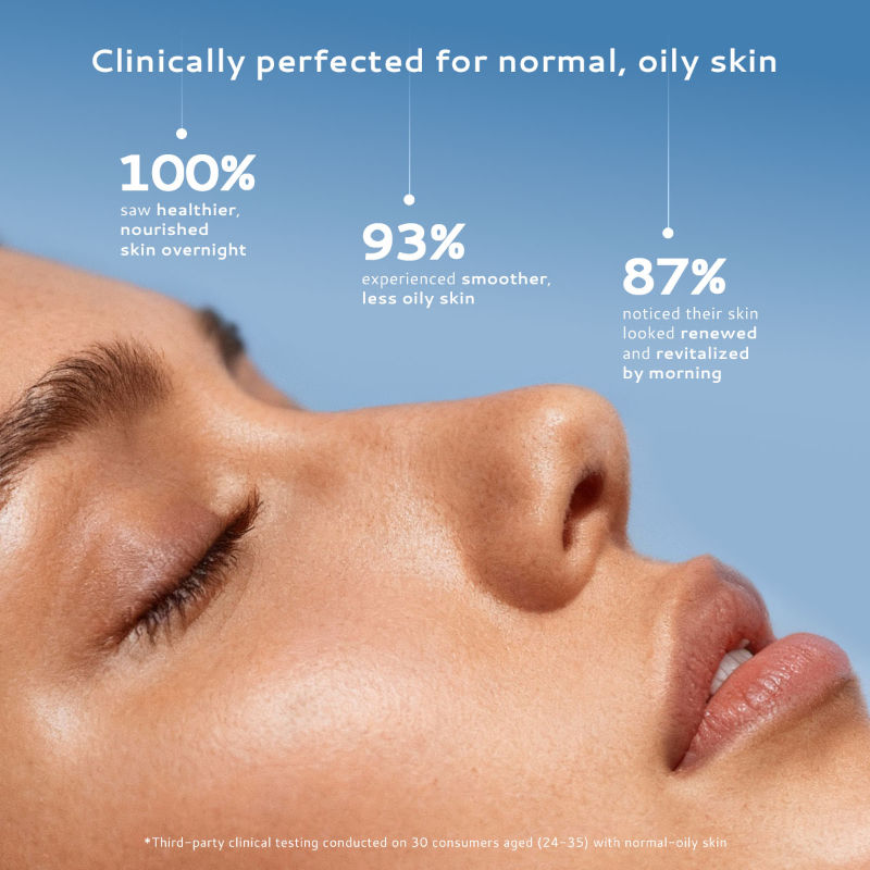 Gel Moisturizer for Oily Skin with Salicylic Acid for Oil Control