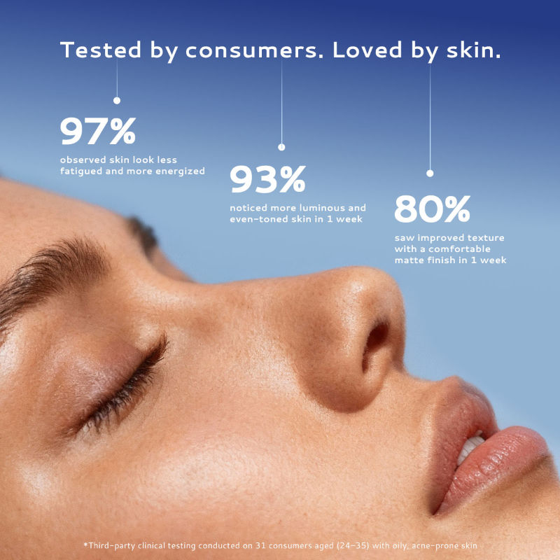 Lightweight Moisturizer for Oily & Acne Prone Skin with Niacinamide for Hydrating Skin