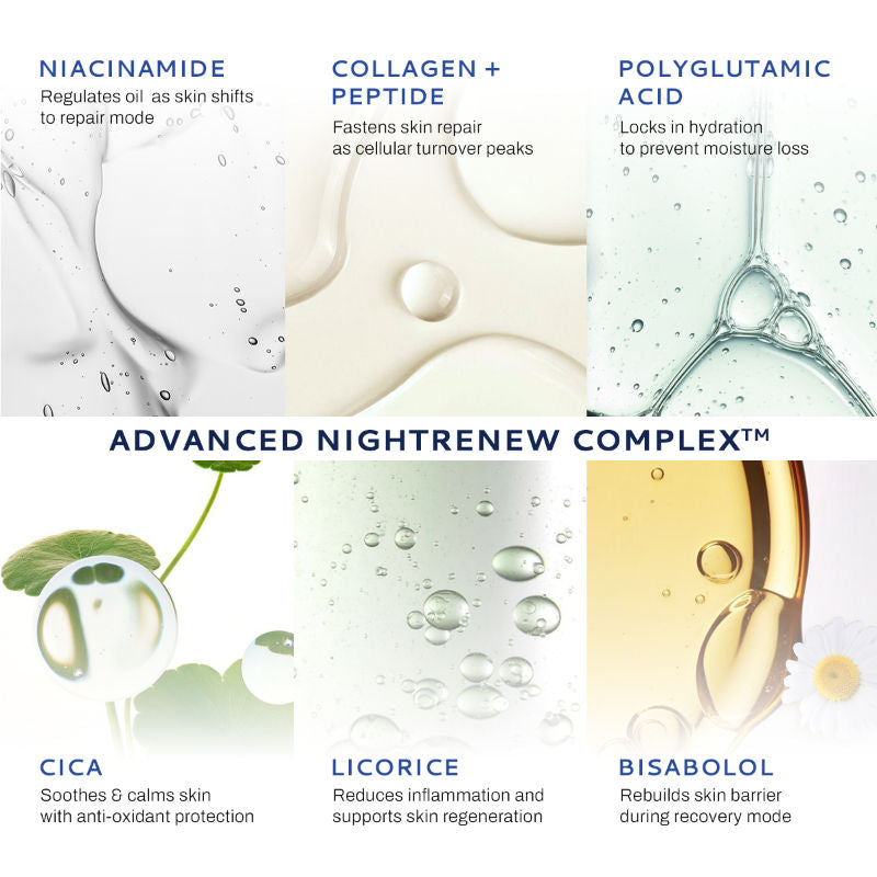 Lightweight Moisturizer for Oily & Acne Prone Skin with Niacinamide for Hydrating Skin
