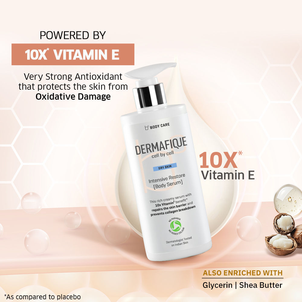 Intensive Restore Body Lotion, Lightweight Non-Sticky, 18% Emollient
