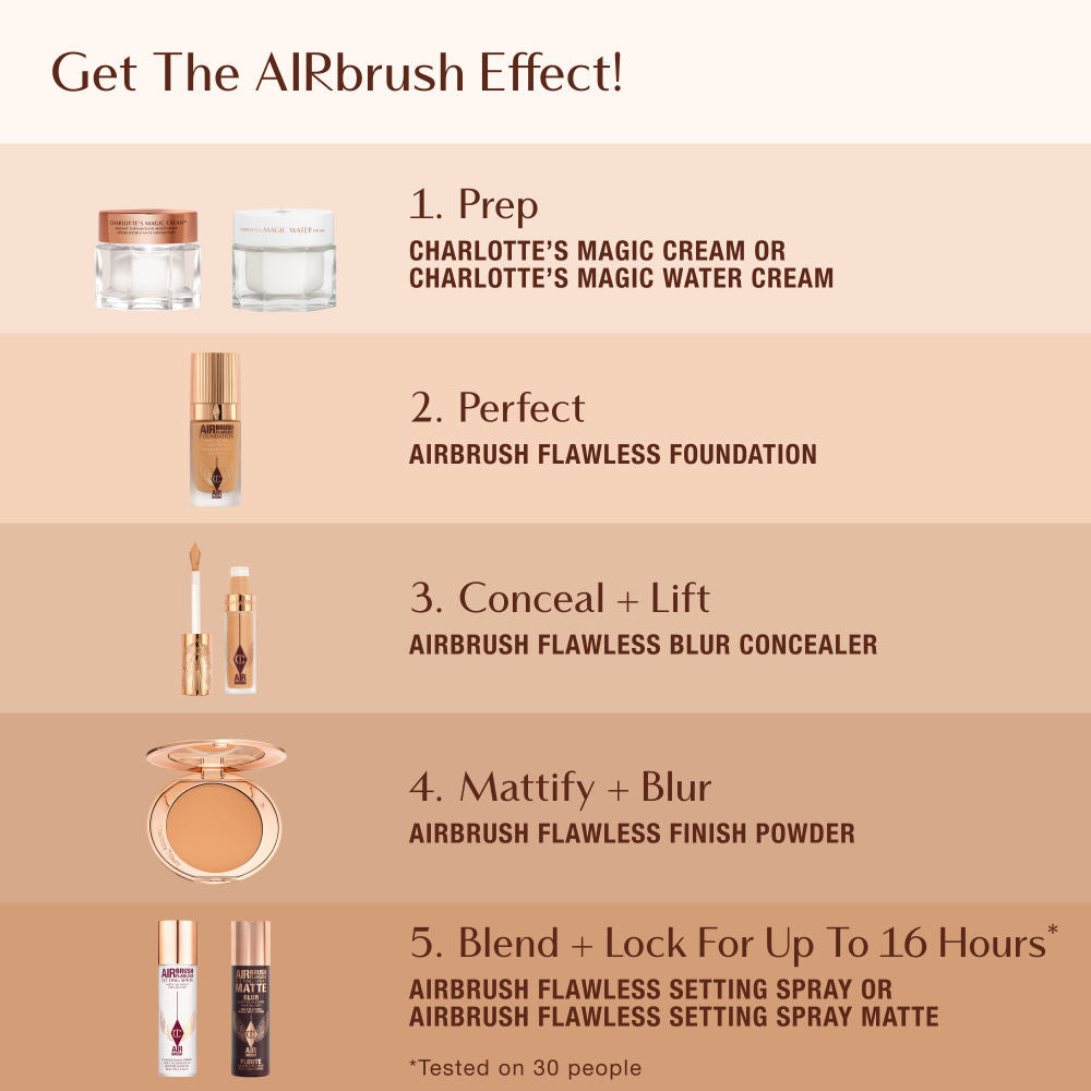 Airbrush Flawless Blur Concealer