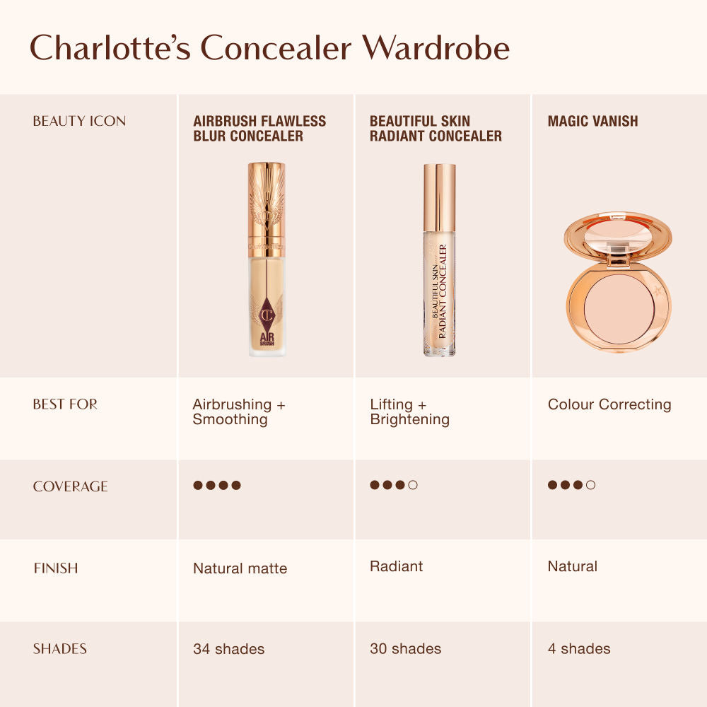 Airbrush Flawless Blur Concealer