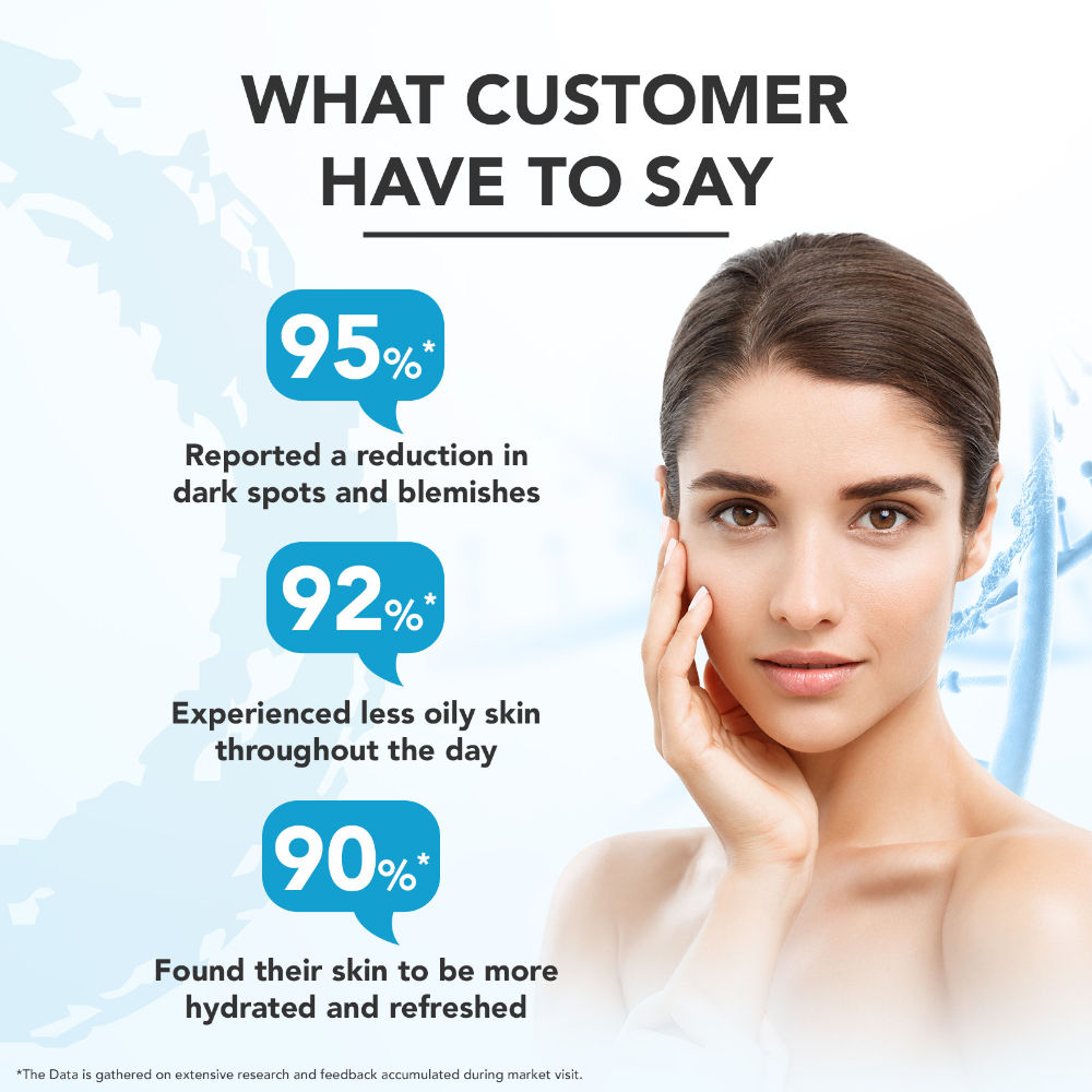 PhytoRx Whitening Dry-Touch Daily Sunblock SPF 80 PA+++