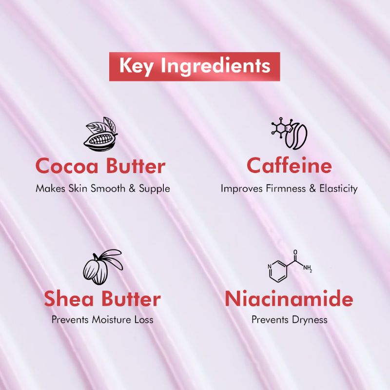 Sweet Escape Perfume Body Lotion With Niacinamide & Cocoa Butter Fruity Floral Fragrance