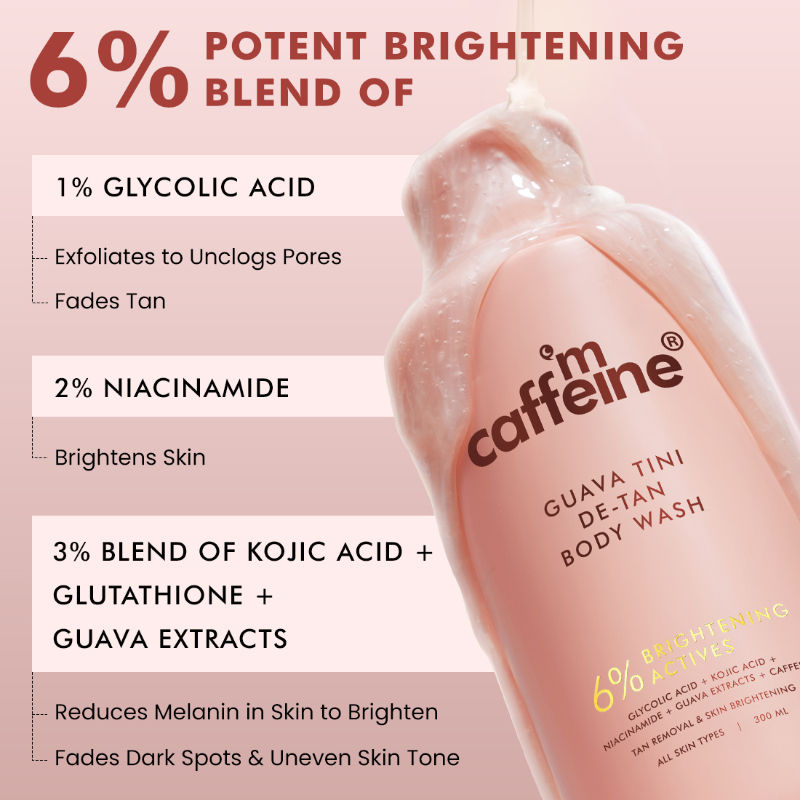 1% Glycolic Acid Detan Body Wash, 5% Niacinamide-Kojic Acid Reduces Dark Spots & Brightens