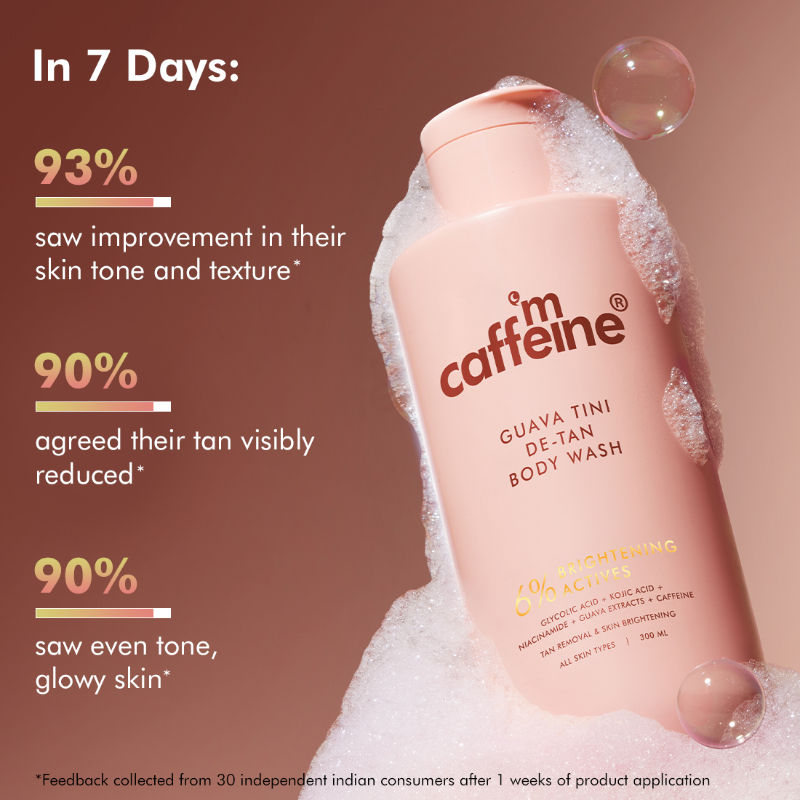 1% Glycolic Acid Detan Body Wash, 5% Niacinamide-Kojic Acid Reduces Dark Spots & Brightens