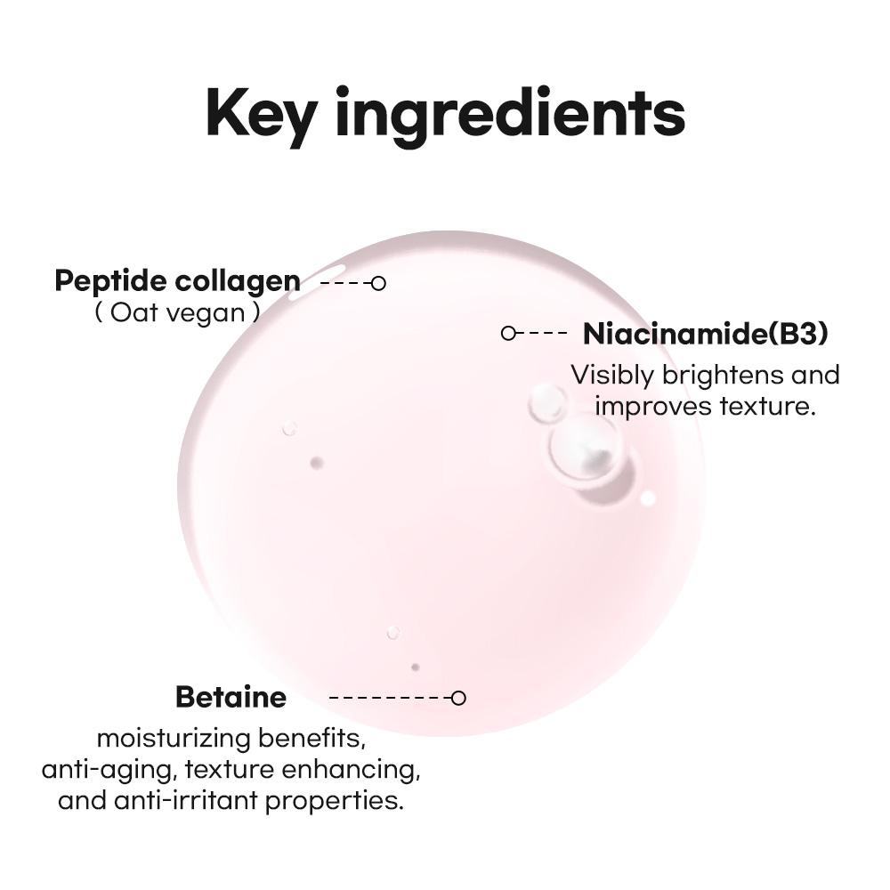 Peptide Collagen Toner