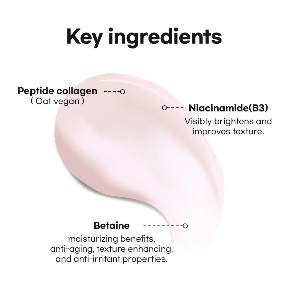 Peptide Collagen Moisturizer