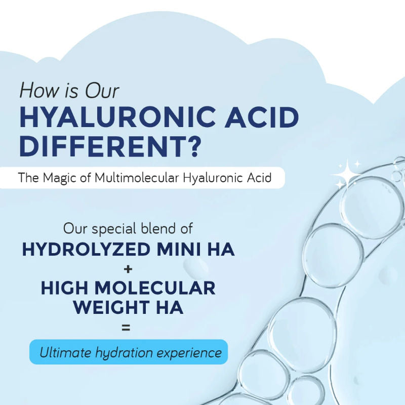 7D Hydroburst Beach Please Body Lotion With SPF 30 Hyaluronic & Coconut Water