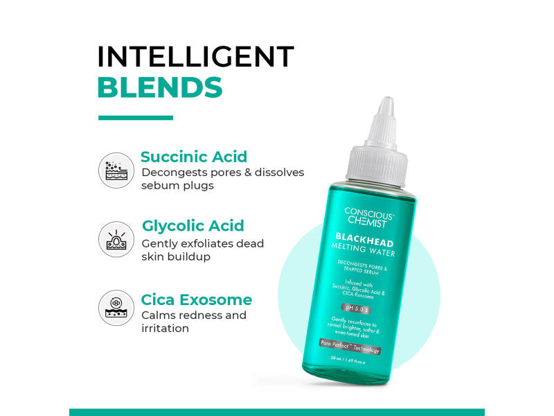 Blackhead Melting Water Mini