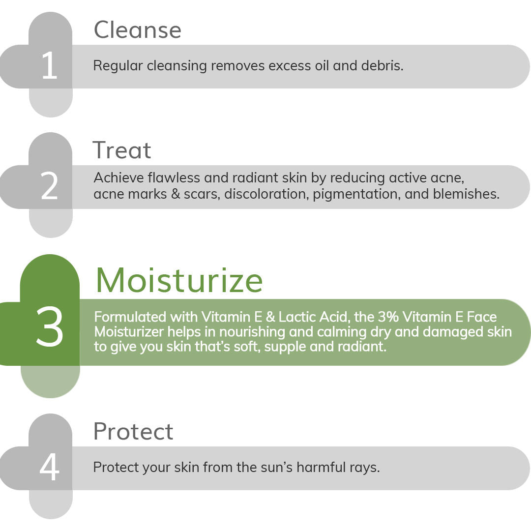 3% Vitamin E Face Moisturizer With Vitamin E & Lactic Acid For Dry & Flaky Skin Day+Night