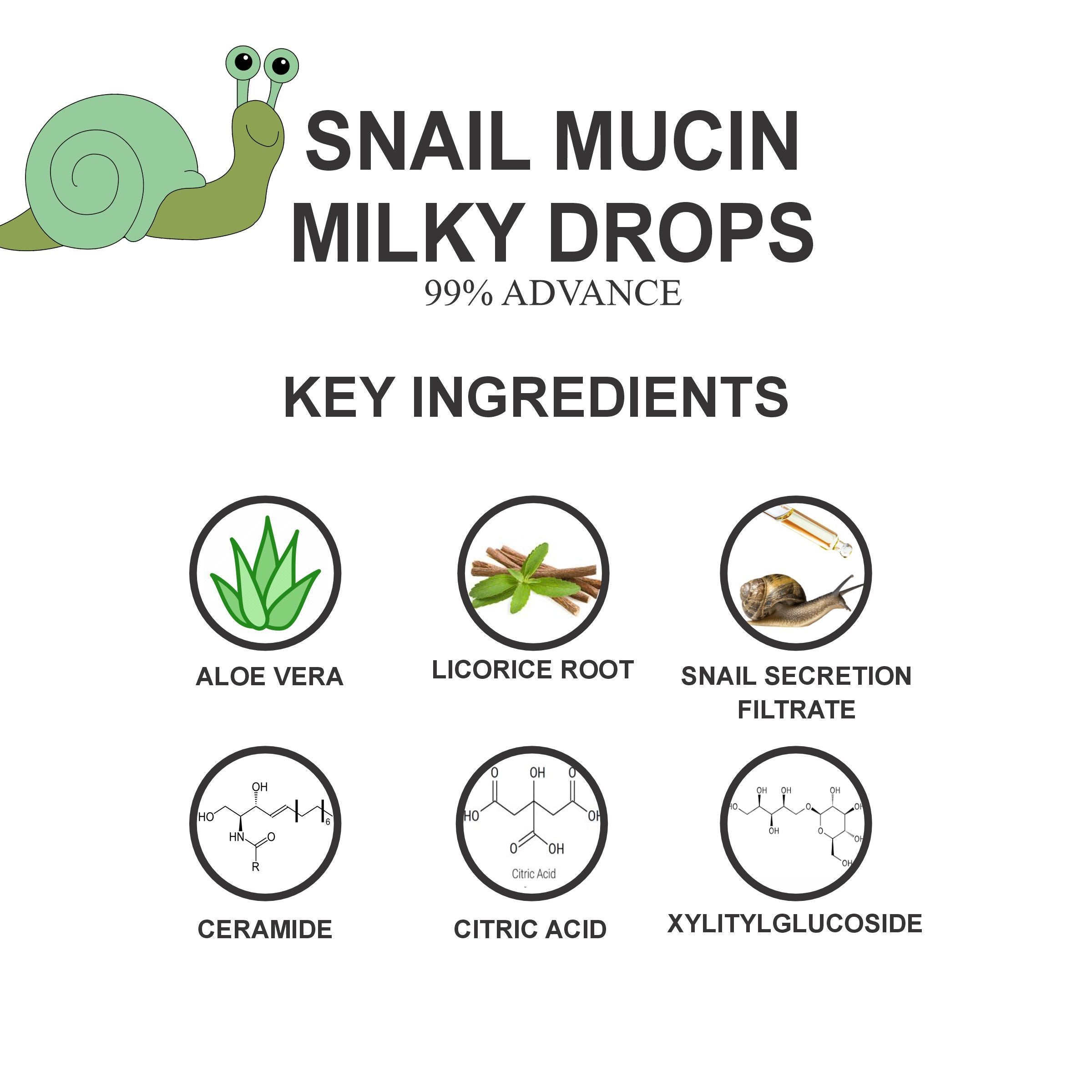 Snail Mucin Milky Drops