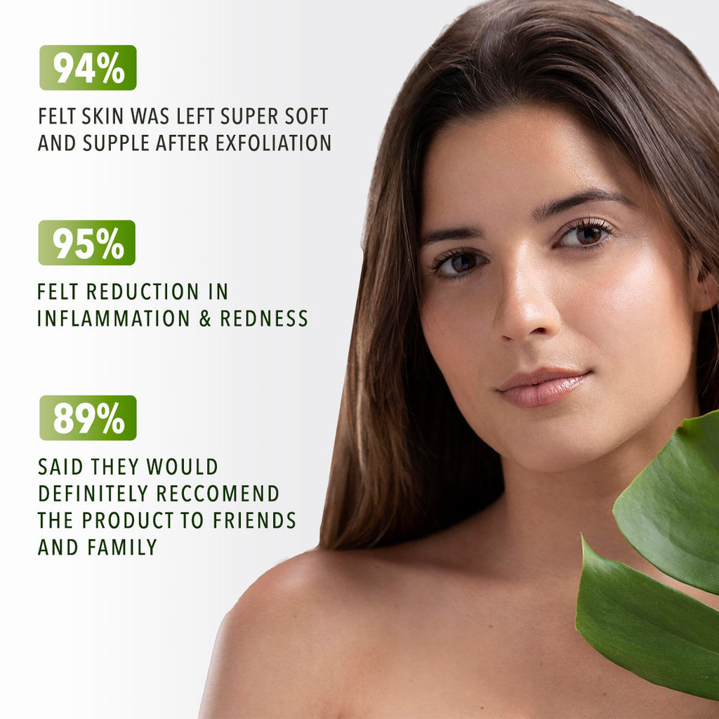 Active Aloe + Niacinamide Brightening Revival Scrub