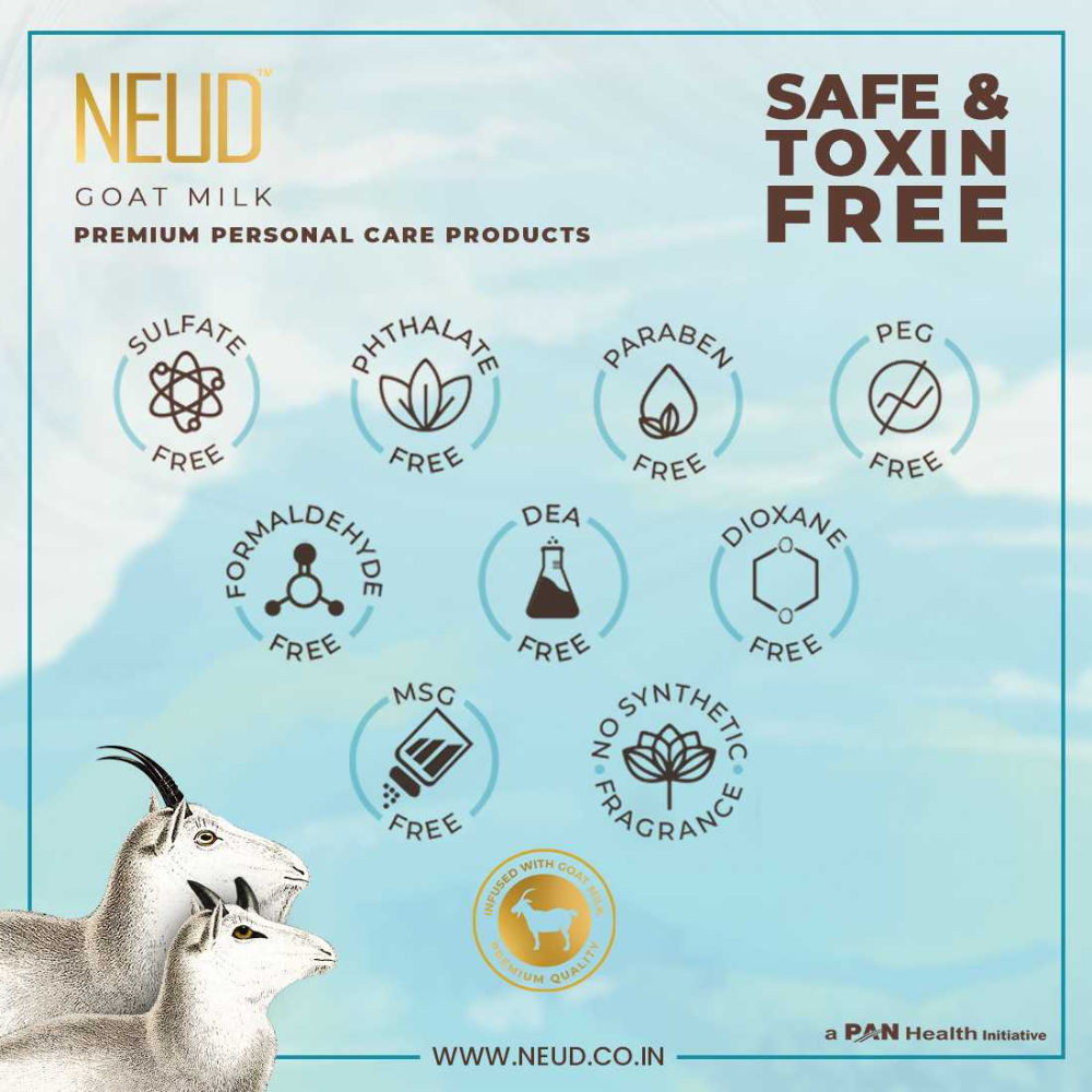 Goat Milk Premium Moisturizing Lotion For Men & Women