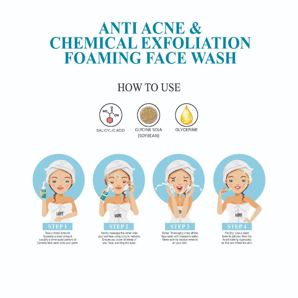 Anti Acne & Chemical Exfoliation Foaming Face Wash