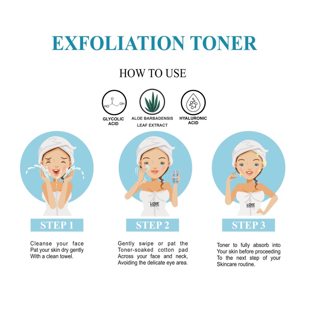 Exfoliation Toner