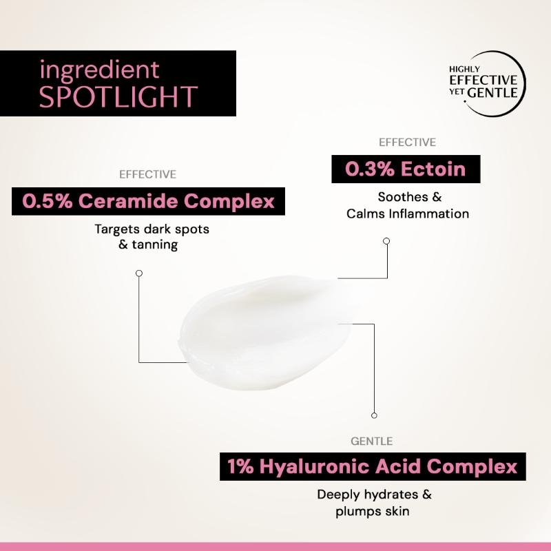 Acne Control Moisturiser, Lightweight & Non-Sticky, Ectoin & Ceramides