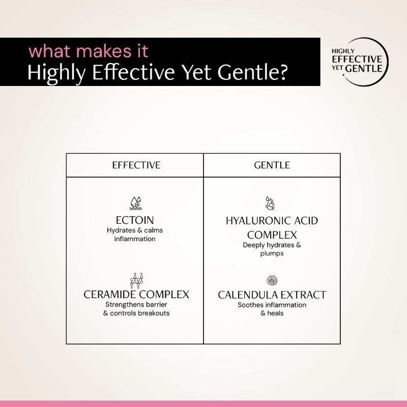 Acne Control Moisturiser, Lightweight & Non-Sticky, Ectoin & Ceramides