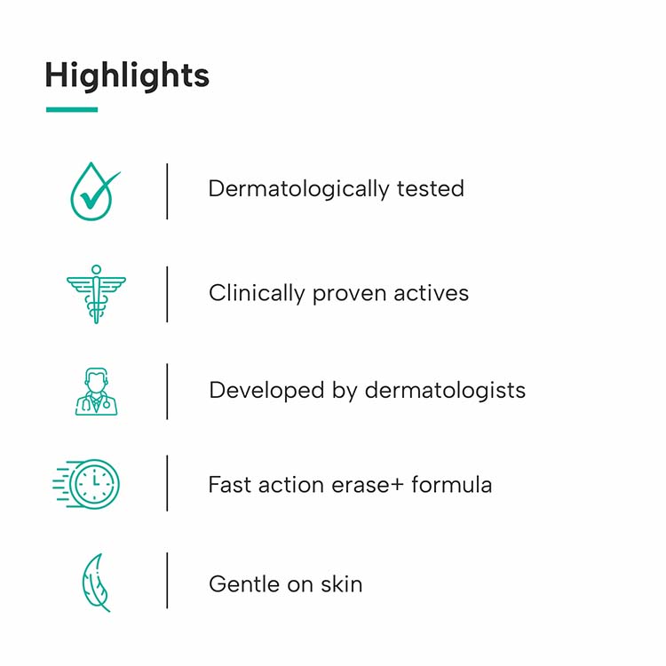 Salicylic Acid 2% Niacinamide 6% Acne Oil-Free Gel