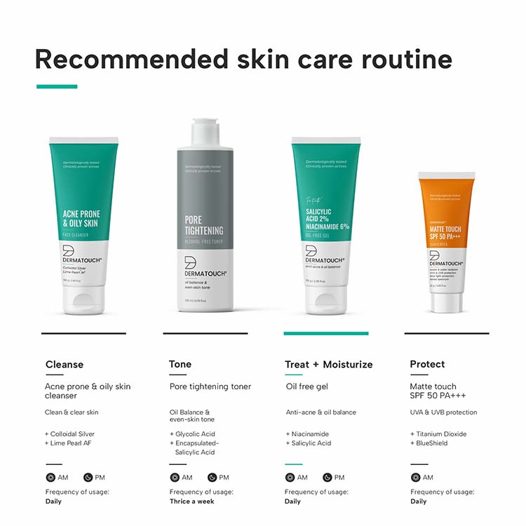 Salicylic Acid 2% Niacinamide 6% Acne Oil-Free Gel