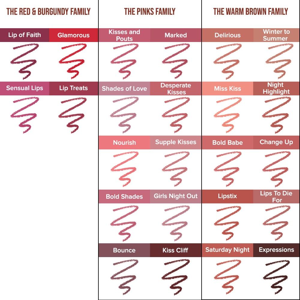 Revolution Matte Lipstick