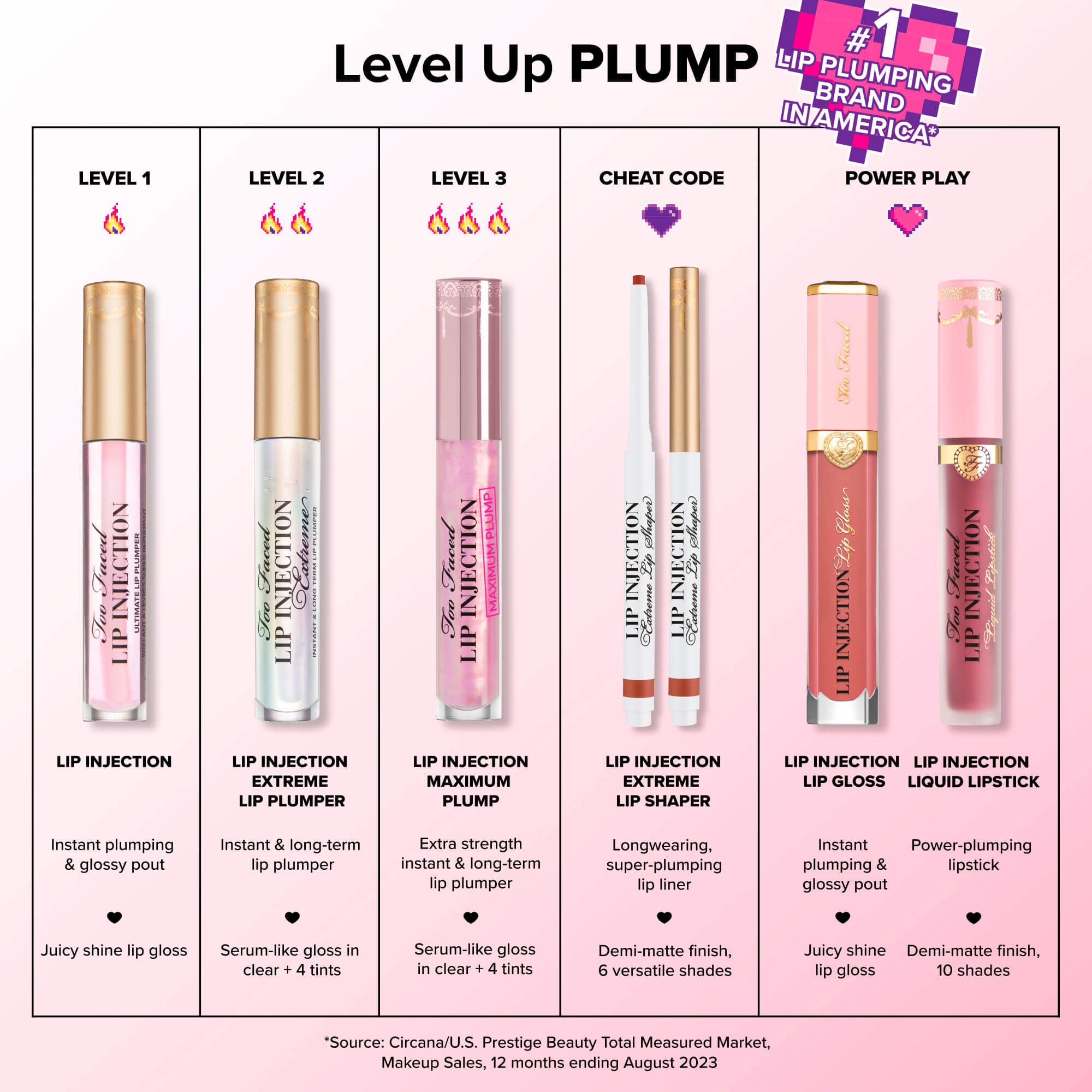 Lip Injection Extreme Lip Plumper (Lip Gloss)