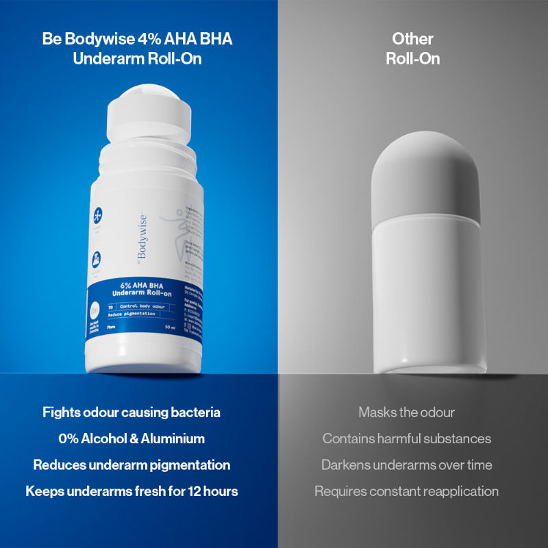 6% AHA BHA Advanced Underarm Roll On