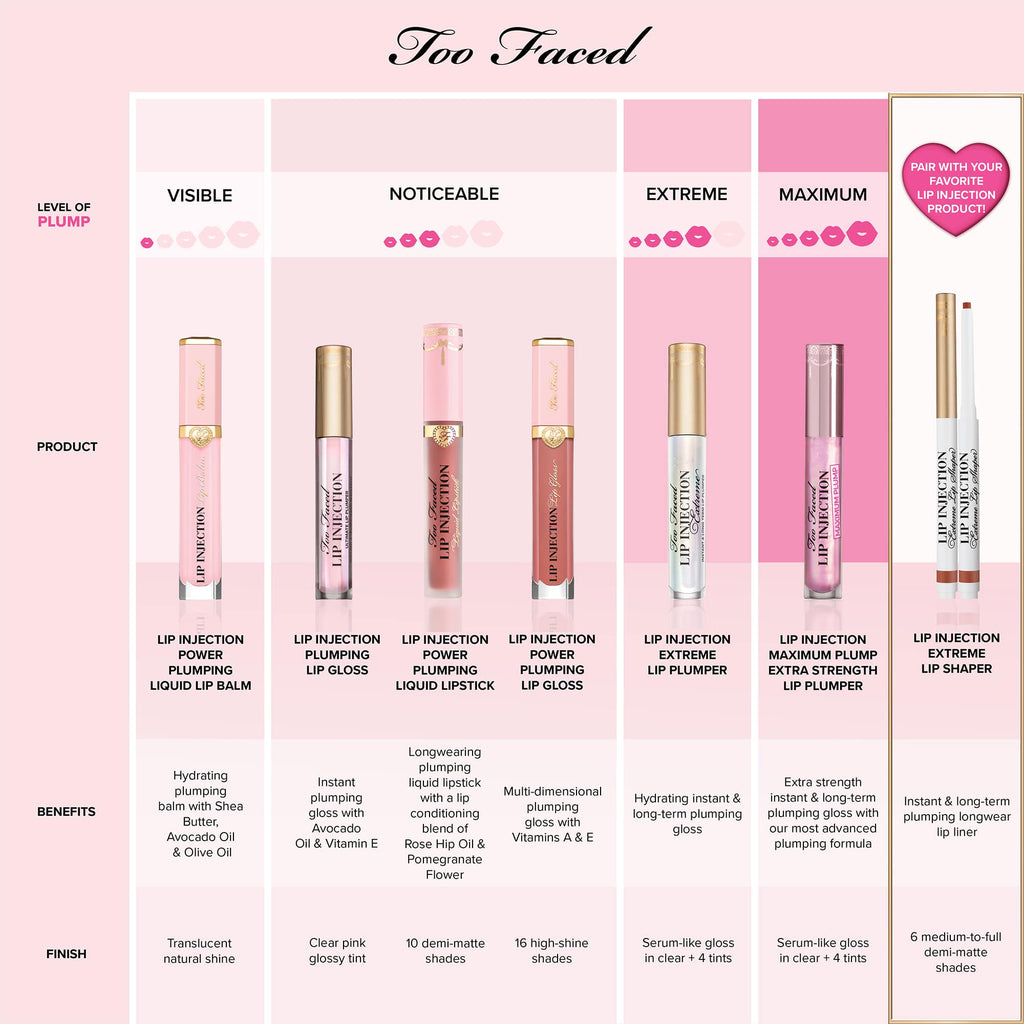 Lip Injection Maximum Plump Lip Gloss