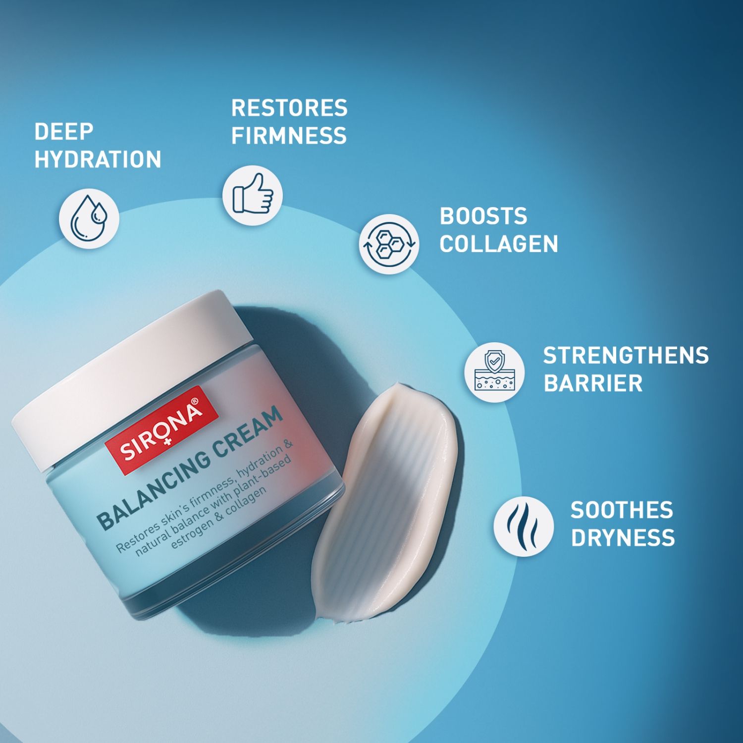 Face & Body Cream For Perimenopausal & Menopausal Skin, Restores Hydration, Derma Tested