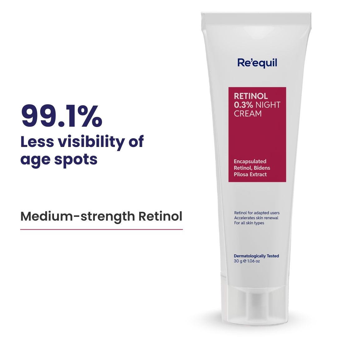 0.3% Retinol Night Cream