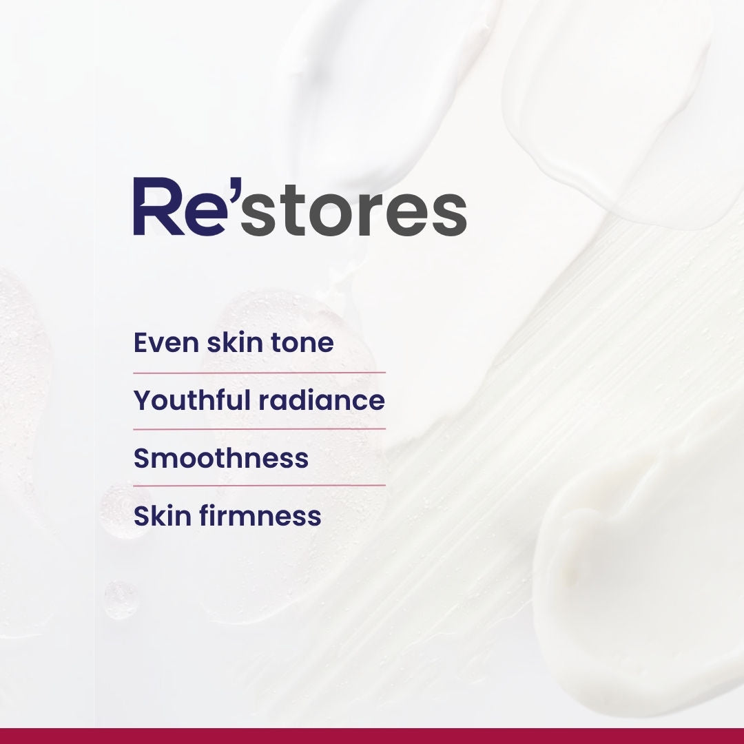 0.3% Retinol Night Cream