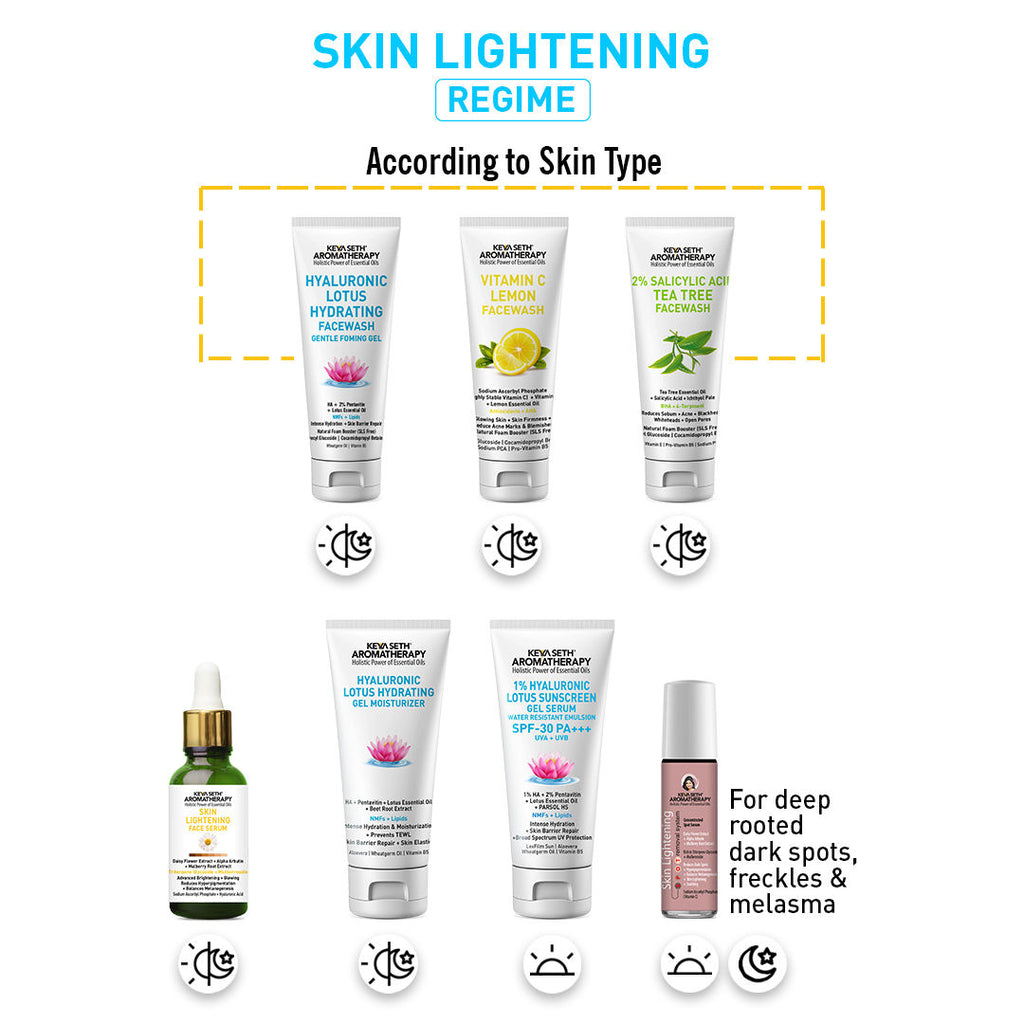 Skin Lightening Face Serum