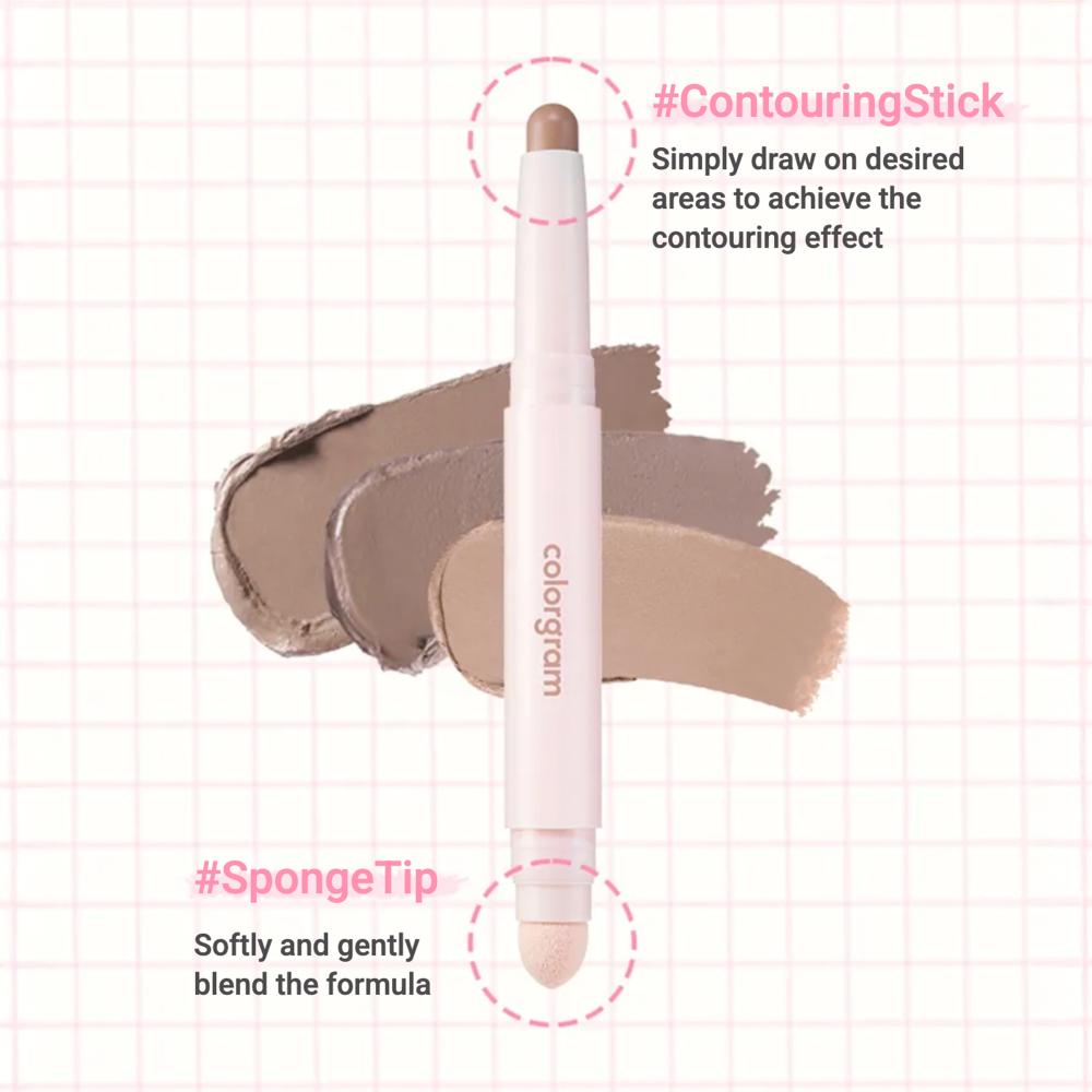 Re-Forming Contour